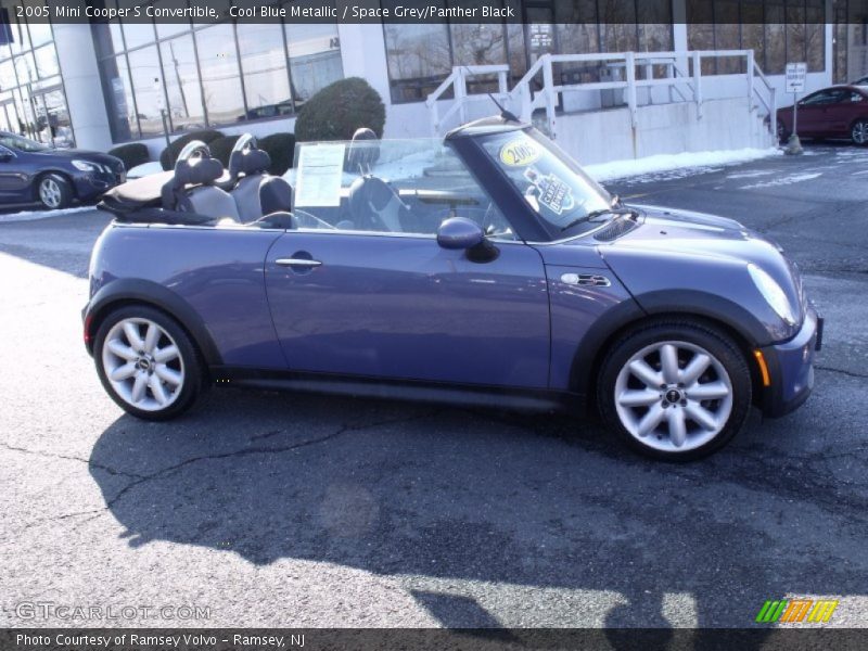 Cool Blue Metallic / Space Grey/Panther Black 2005 Mini Cooper S Convertible