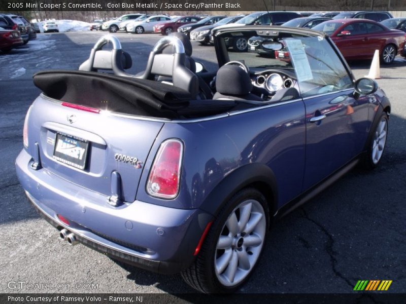 Cool Blue Metallic / Space Grey/Panther Black 2005 Mini Cooper S Convertible