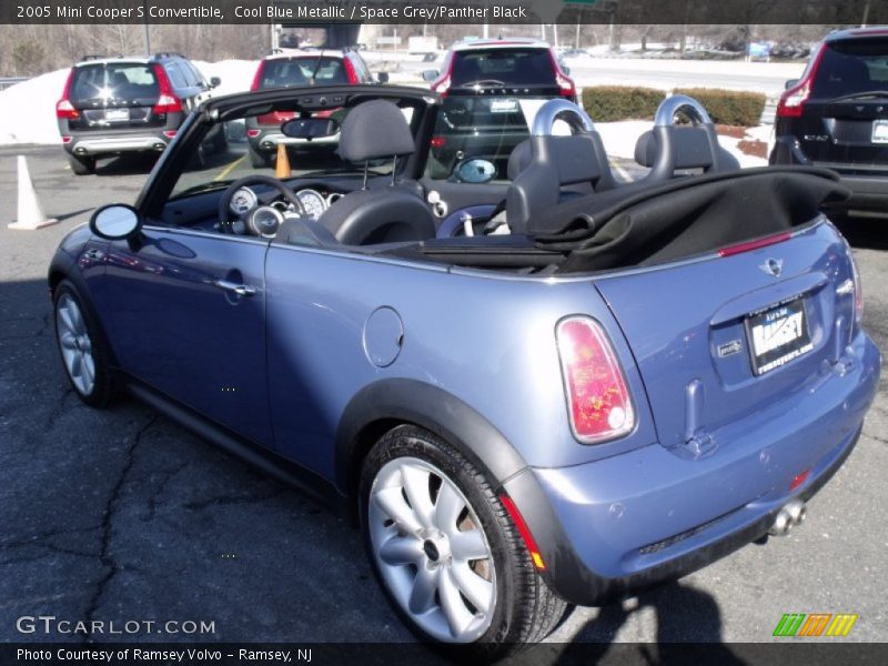 Cool Blue Metallic / Space Grey/Panther Black 2005 Mini Cooper S Convertible