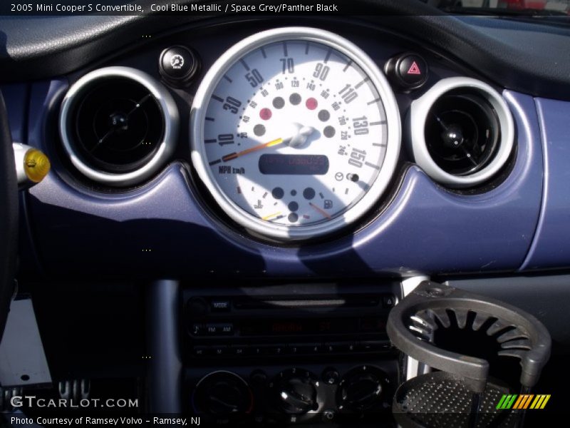 Cool Blue Metallic / Space Grey/Panther Black 2005 Mini Cooper S Convertible