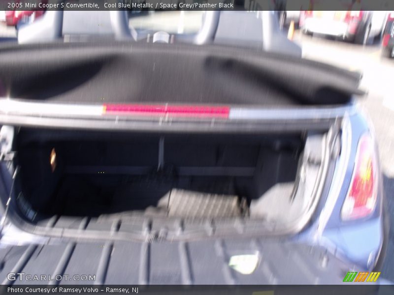 Cool Blue Metallic / Space Grey/Panther Black 2005 Mini Cooper S Convertible