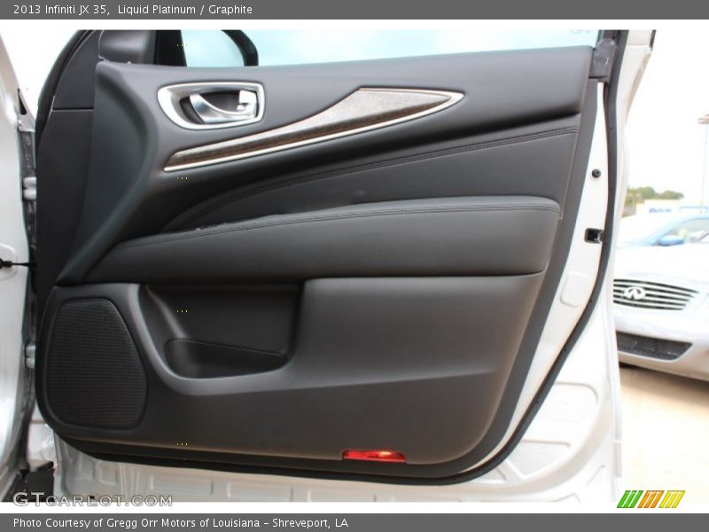 Door Panel of 2013 JX 35