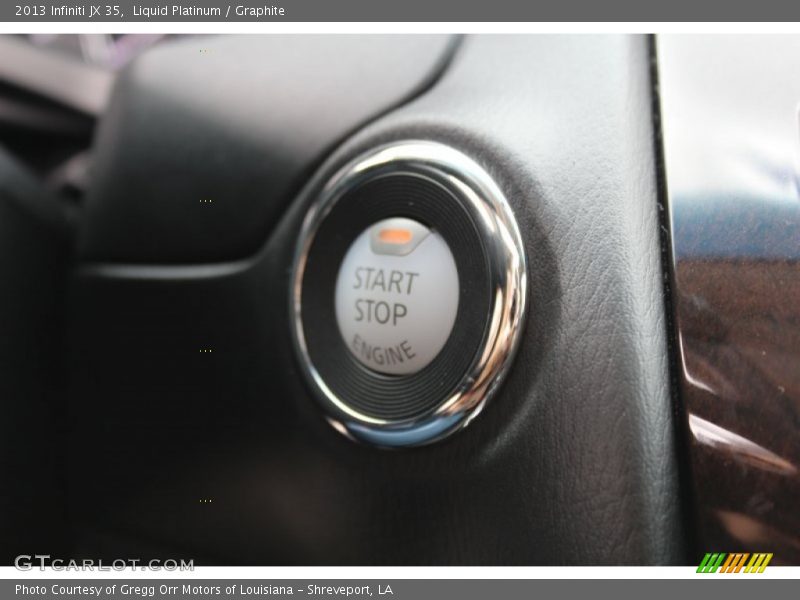 Controls of 2013 JX 35