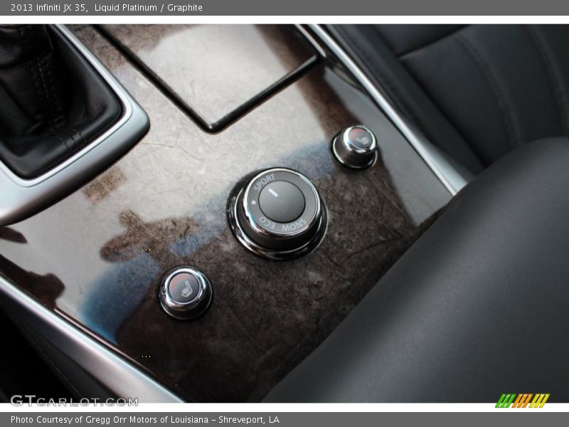 Controls of 2013 JX 35