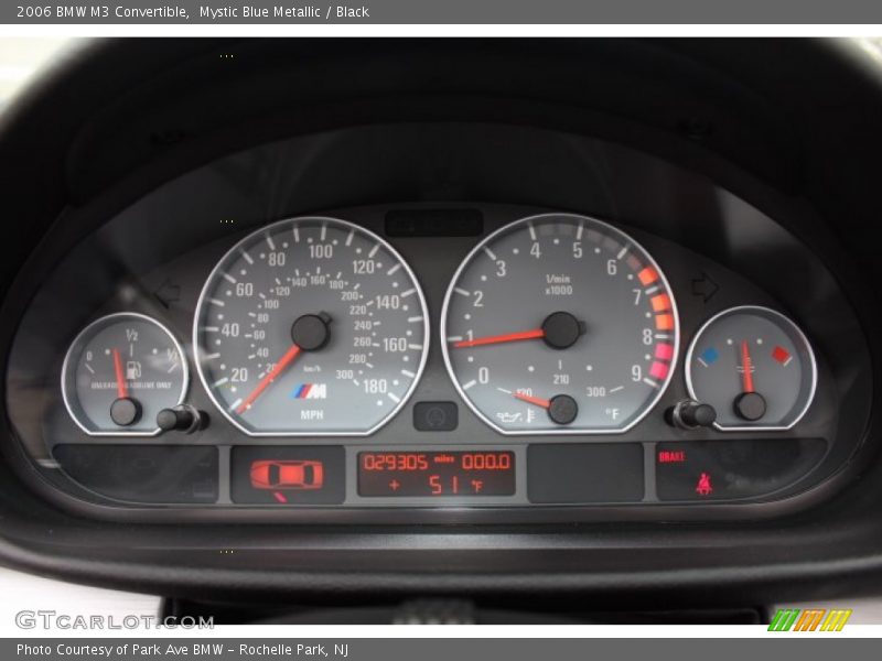  2006 M3 Convertible Convertible Gauges