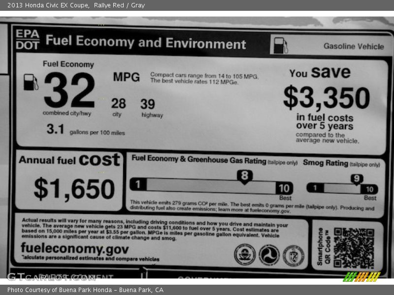 Rallye Red / Gray 2013 Honda Civic EX Coupe