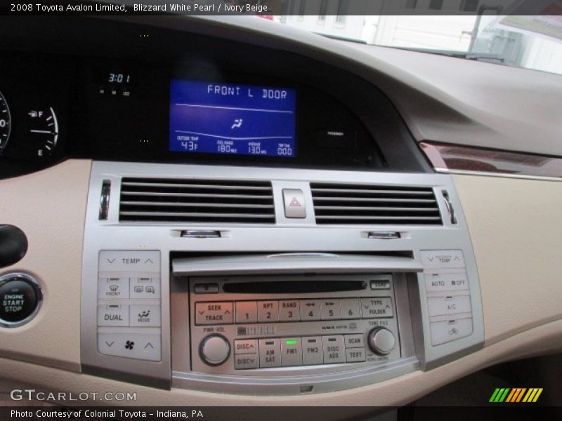 Controls of 2008 Avalon Limited