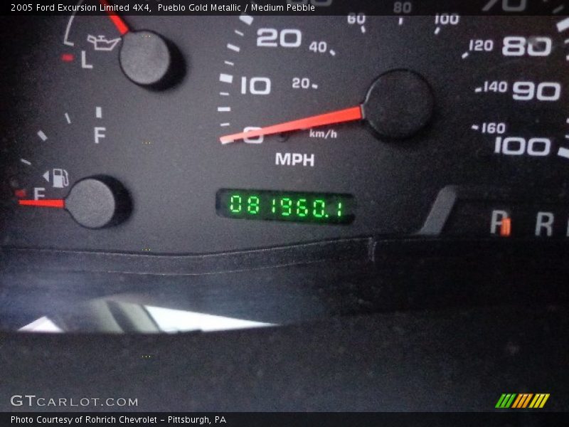 Pueblo Gold Metallic / Medium Pebble 2005 Ford Excursion Limited 4X4