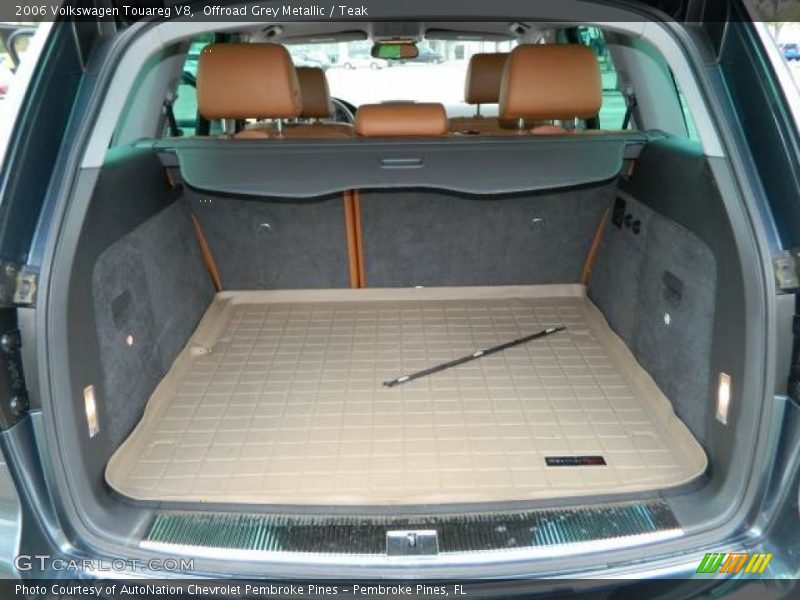 Offroad Grey Metallic / Teak 2006 Volkswagen Touareg V8