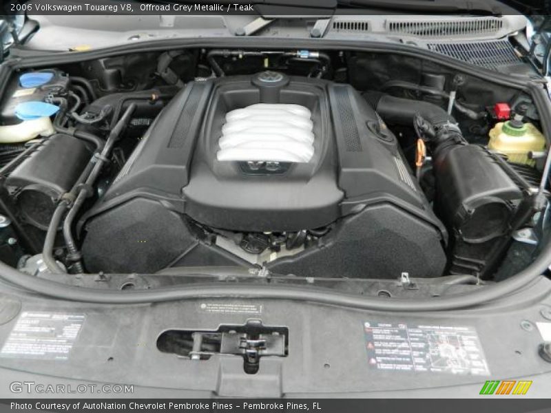 Offroad Grey Metallic / Teak 2006 Volkswagen Touareg V8