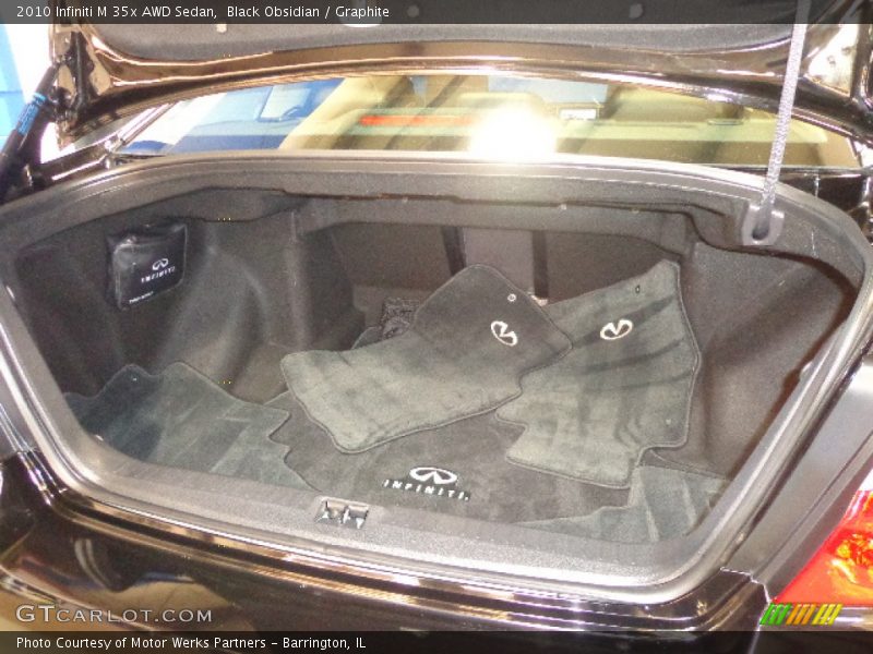 Black Obsidian / Graphite 2010 Infiniti M 35x AWD Sedan