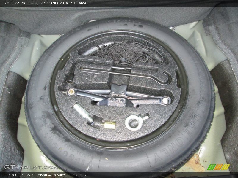 Tool Kit of 2005 TL 3.2