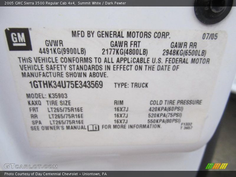 Summit White / Dark Pewter 2005 GMC Sierra 3500 Regular Cab 4x4