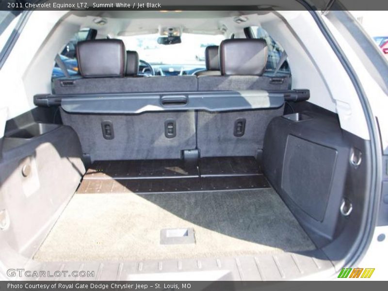 Summit White / Jet Black 2011 Chevrolet Equinox LTZ
