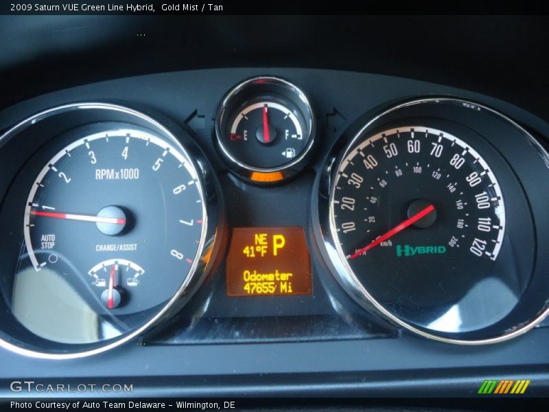  2009 VUE Green Line Hybrid Green Line Hybrid Gauges