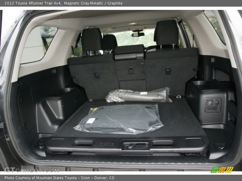  2013 4Runner Trail 4x4 Trunk