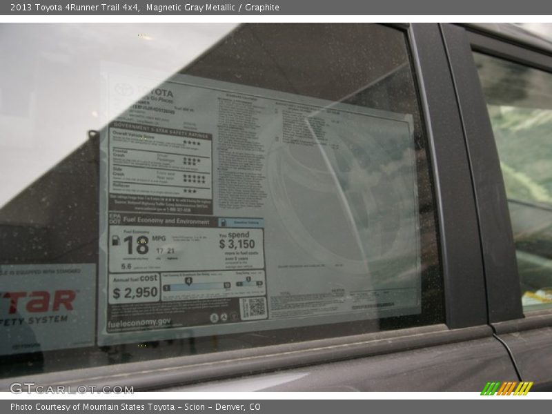 Magnetic Gray Metallic / Graphite 2013 Toyota 4Runner Trail 4x4