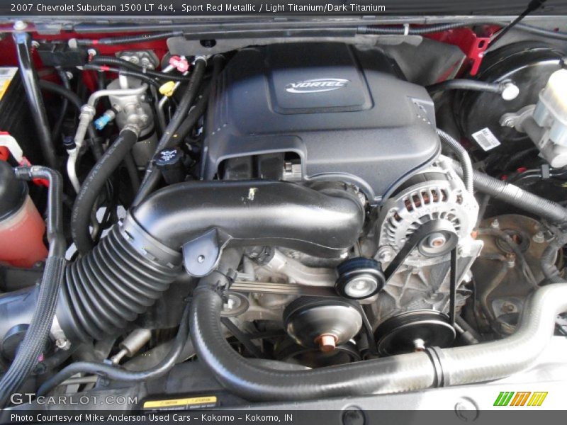 Sport Red Metallic / Light Titanium/Dark Titanium 2007 Chevrolet Suburban 1500 LT 4x4