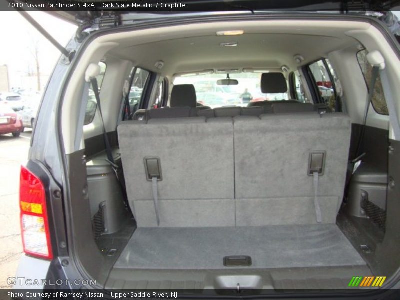 Dark Slate Metallic / Graphite 2010 Nissan Pathfinder S 4x4