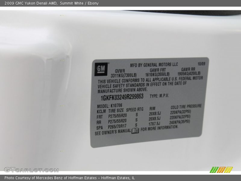 Summit White / Ebony 2009 GMC Yukon Denali AWD