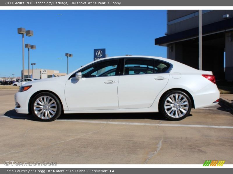  2014 RLX Technology Package Bellanova White Pearl