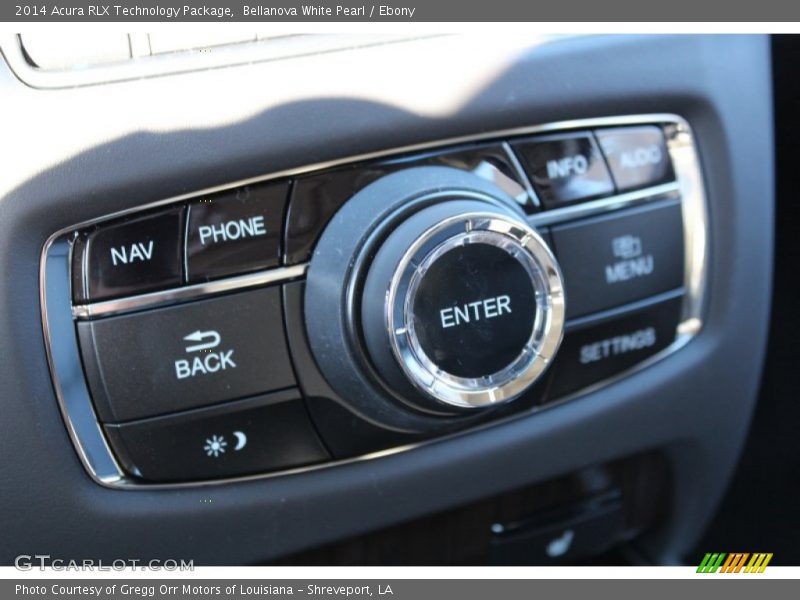 Controls of 2014 RLX Technology Package
