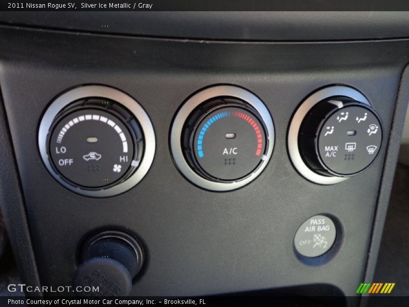 Controls of 2011 Rogue SV