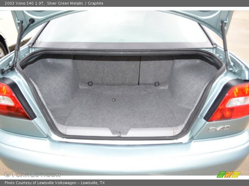 Silver Green Metallic / Graphite 2003 Volvo S40 1.9T