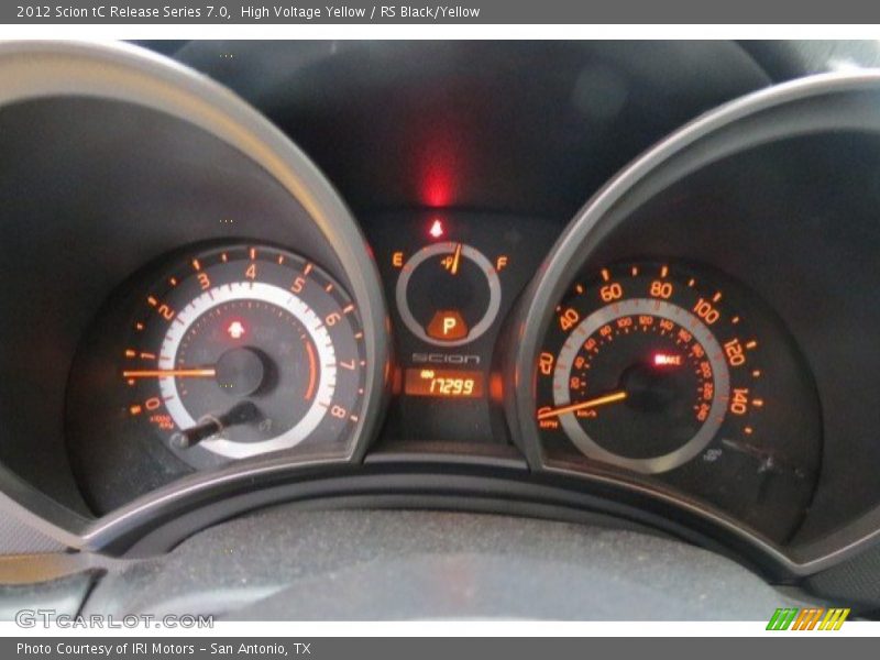  2012 tC Release Series 7.0 Release Series 7.0 Gauges