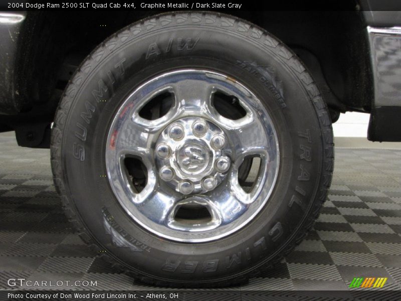Graphite Metallic / Dark Slate Gray 2004 Dodge Ram 2500 SLT Quad Cab 4x4