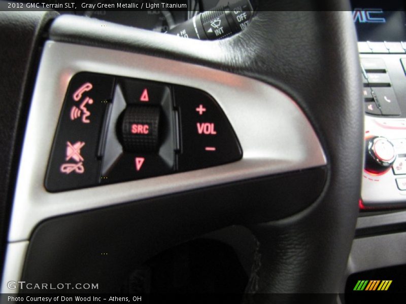 Controls of 2012 Terrain SLT