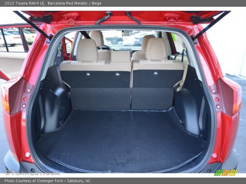  2013 RAV4 LE Trunk