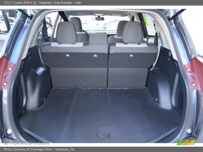 2013 RAV4 LE Trunk
