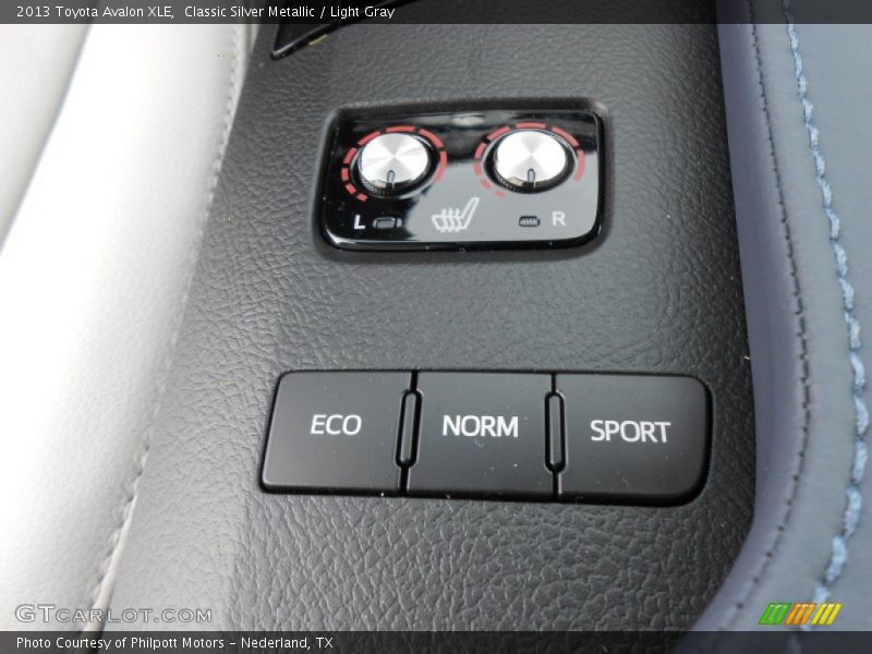 Controls of 2013 Avalon XLE