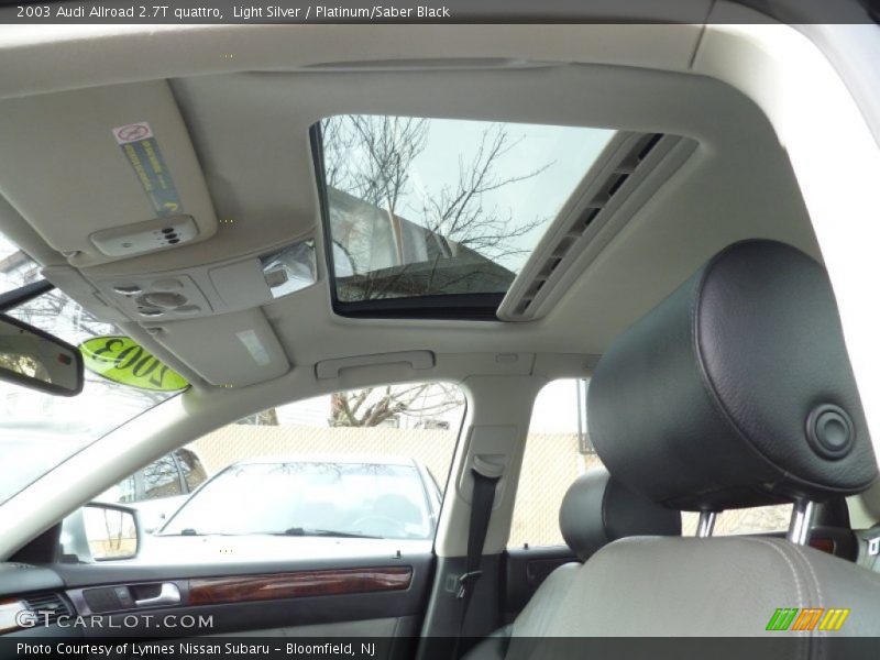 Sunroof of 2003 Allroad 2.7T quattro