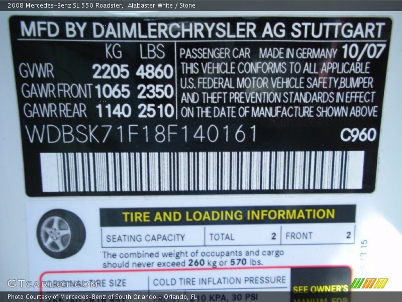 2008 SL 550 Roadster Alabaster White Color Code 960