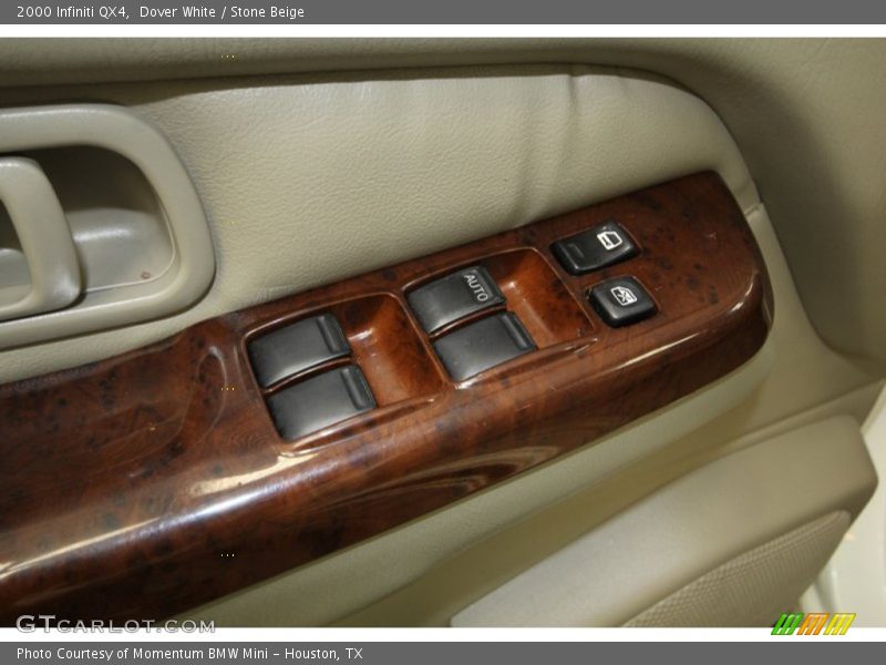 Controls of 2000 QX4 