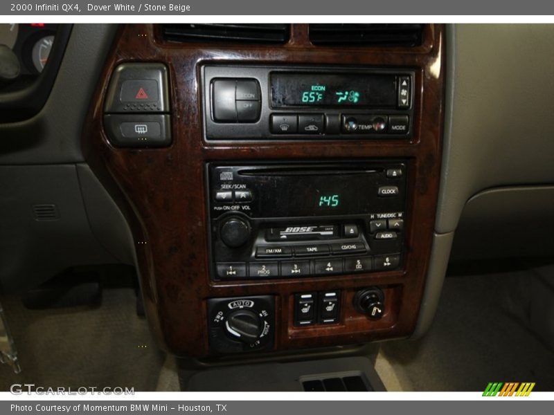 Controls of 2000 QX4 