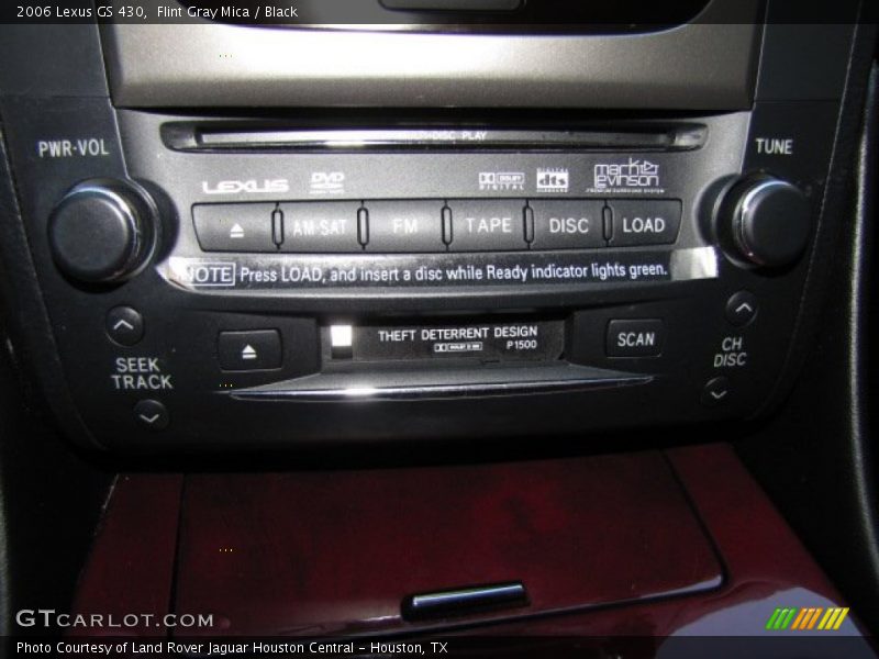 Controls of 2006 GS 430