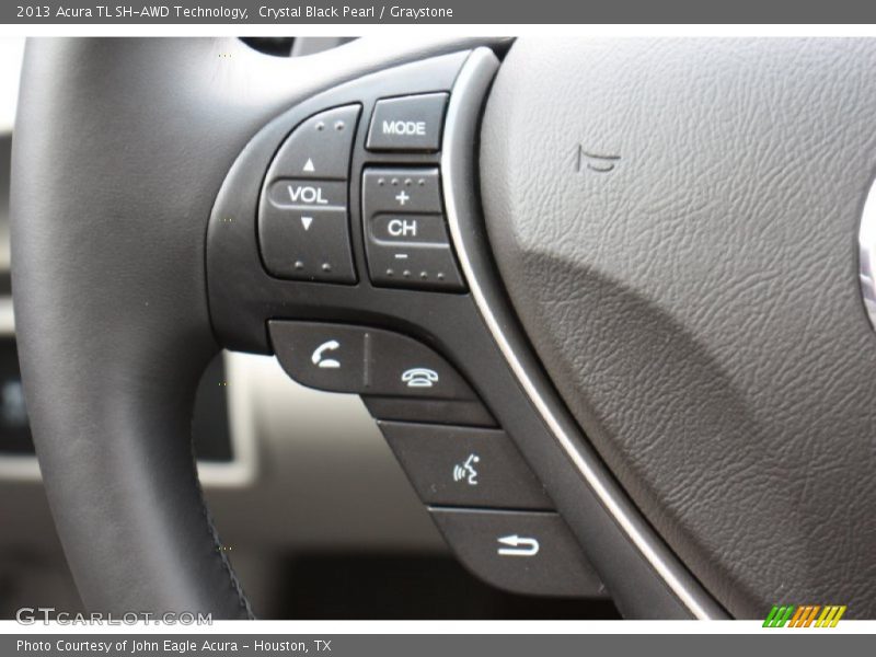 Controls of 2013 TL SH-AWD Technology