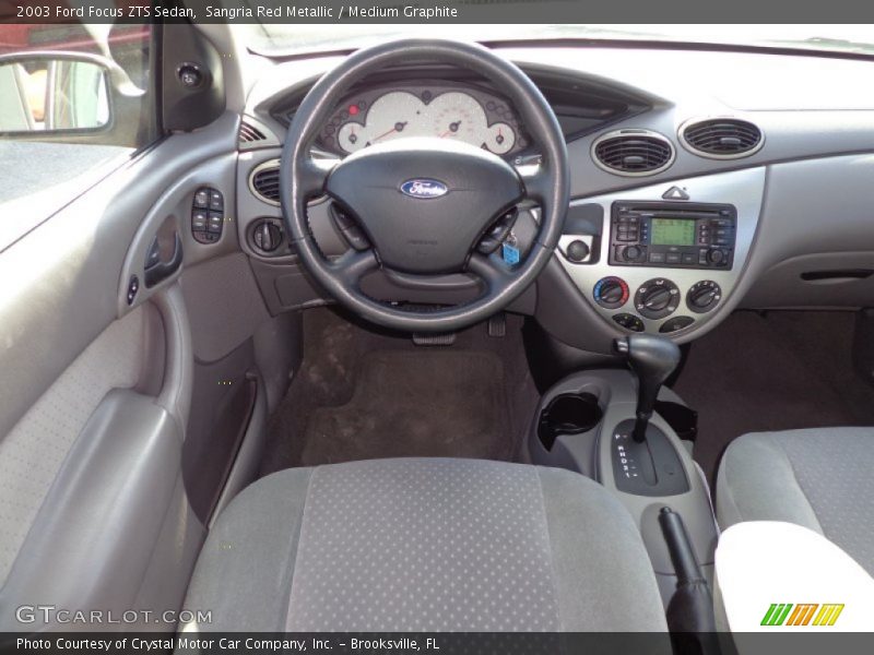 Dashboard of 2003 Focus ZTS Sedan