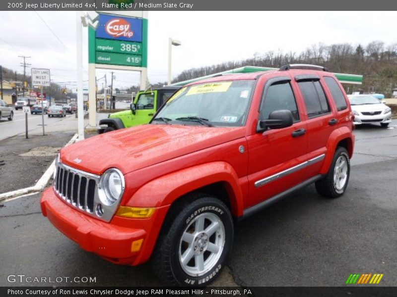 Flame Red / Medium Slate Gray 2005 Jeep Liberty Limited 4x4
