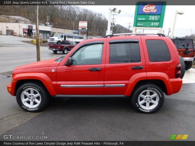 Flame Red / Medium Slate Gray 2005 Jeep Liberty Limited 4x4