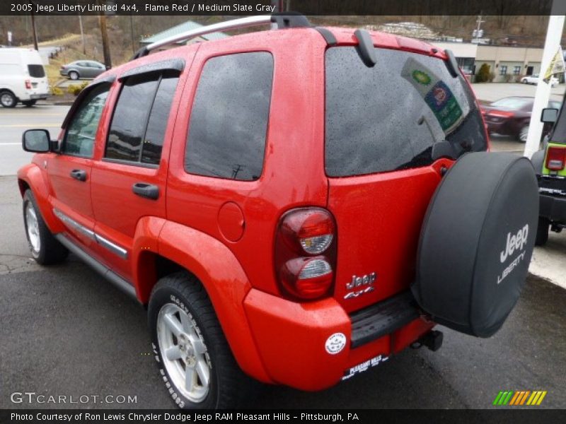Flame Red / Medium Slate Gray 2005 Jeep Liberty Limited 4x4