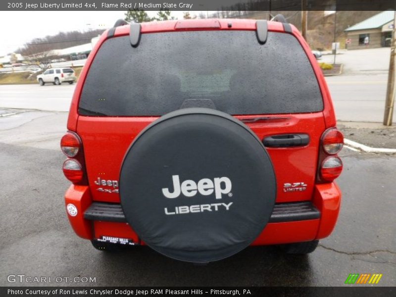 Flame Red / Medium Slate Gray 2005 Jeep Liberty Limited 4x4
