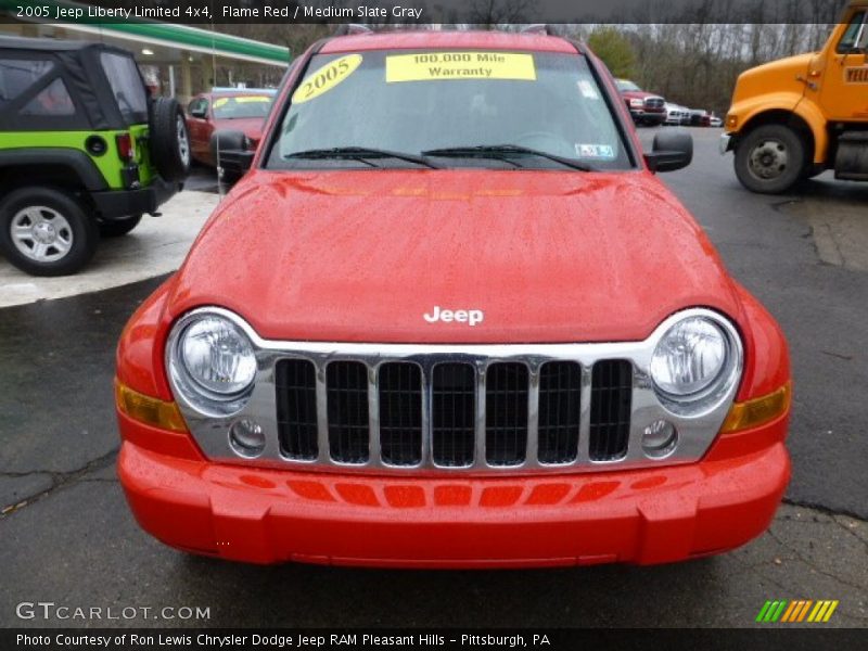 Flame Red / Medium Slate Gray 2005 Jeep Liberty Limited 4x4