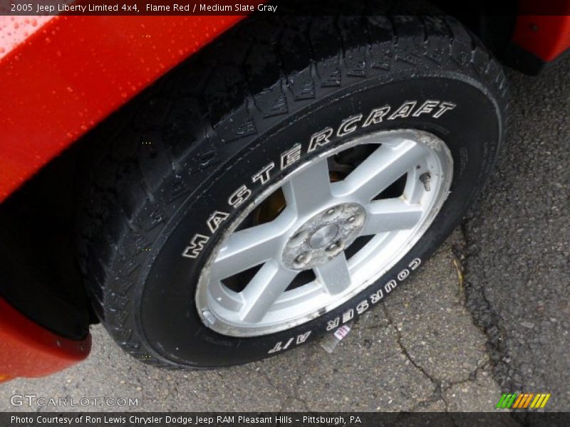 Flame Red / Medium Slate Gray 2005 Jeep Liberty Limited 4x4