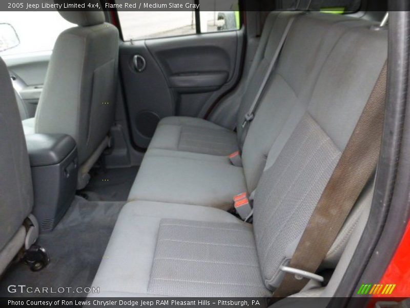 Flame Red / Medium Slate Gray 2005 Jeep Liberty Limited 4x4