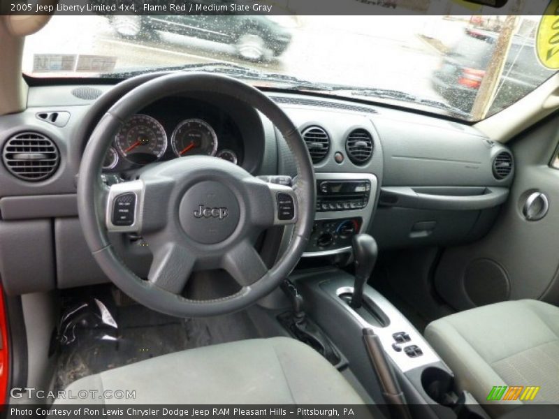 Flame Red / Medium Slate Gray 2005 Jeep Liberty Limited 4x4