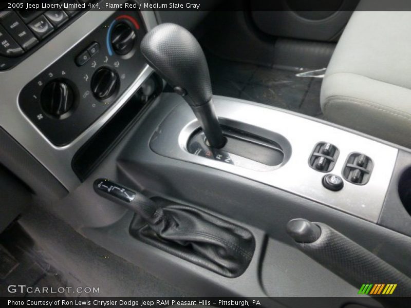 Flame Red / Medium Slate Gray 2005 Jeep Liberty Limited 4x4